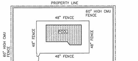 Featured image for “Acting as Your Own Pool General Contractor: A Step-by-Step Coordination Guide”